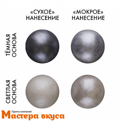 Пищевой блеск Top decor Серебряный блеск, 5гр