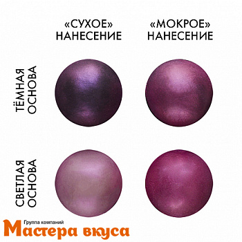 Пищевой блеск Top decor Розовый, 5гр