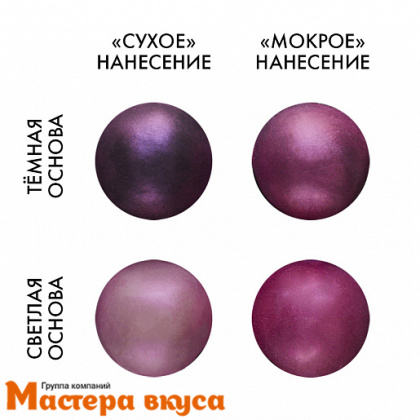 Пищевой блеск Top decor Розовый, 5гр