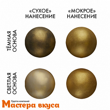 Пищевой блеск Top decor Золотой блеск, 5гр