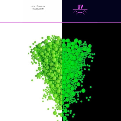 Посыпка Шарики зерновые Неоновый микс ЛАЙМ (d 2-7 мм), 50 г 