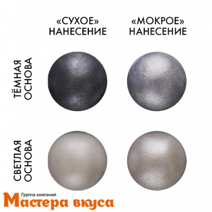 Пищевой блеск Top decor Серебряная искра, 5гр