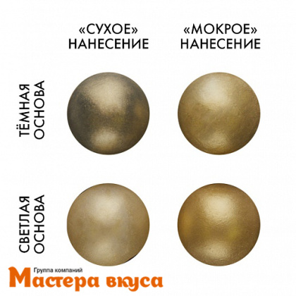 Пищевой блеск Top decor Золотая искра, 5гр