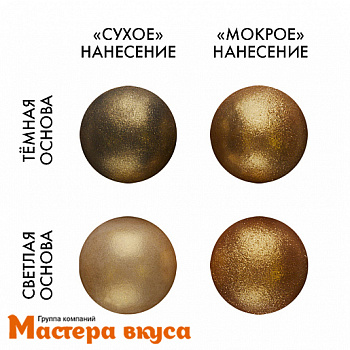 Пищевой блеск Top decor Золотое сверкание, 5гр