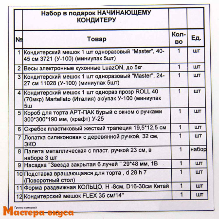 Набор в подарок НАЧИНАЮЩЕМУ КОНДИТЕРУ
