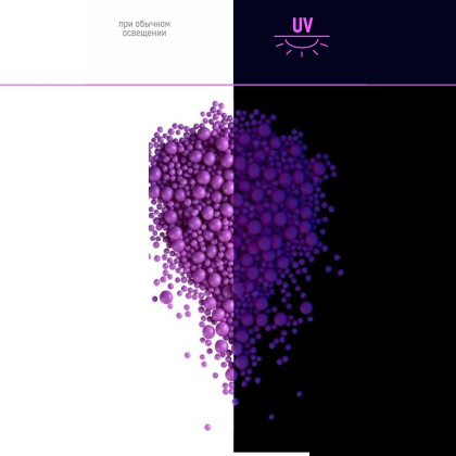 Посыпка Шарики зерновые Неоновый микс УЛЬТРАФИОЛЕТ (d 2-7мм), 50 гр