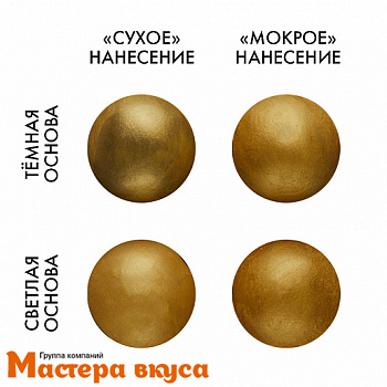 Пищевой блеск Top decor Золотое сияние, 5гр