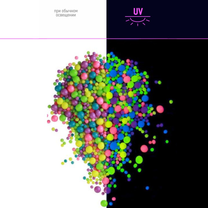 Посыпка Шарики зерновые Неоновый микс Син-Лайм-Лимон-Розов-Ультраф (d2-7мм), 50 г