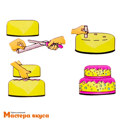 Набор палочек-дюбелей для укрепления уровней торта (пластиковая ось), 15 см, d2,5 см, 4 шт