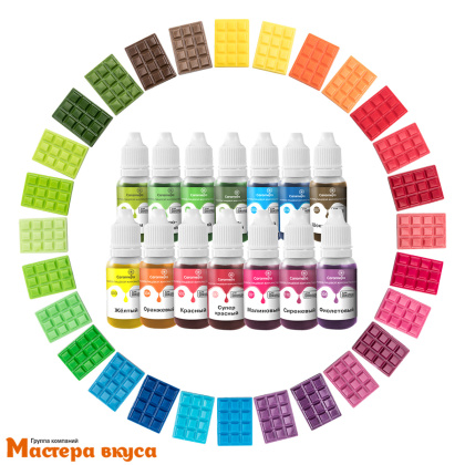 Краситель гелевый жирорастворимый Caramella, ЖЕЛТЫЙ, 20гр