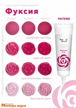 Краситель гелевый Top decor, ФУКСИЯ 214, 100гр