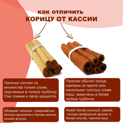 Корица палочки натуральная (Цейлон), упак 2 шт ~15 г 